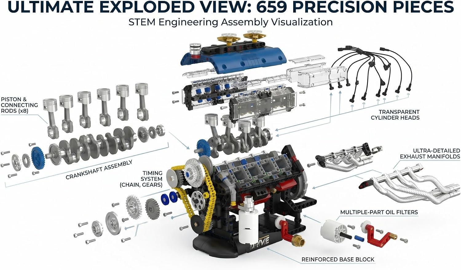 V8 Engine Model Kit 1:4 Scale, 659-Piece Hand-Cranked STEM Model Car Kits for Adults, DIY Kits for Adults & Teens, Gift for Car Enthusiasts Ages 14+