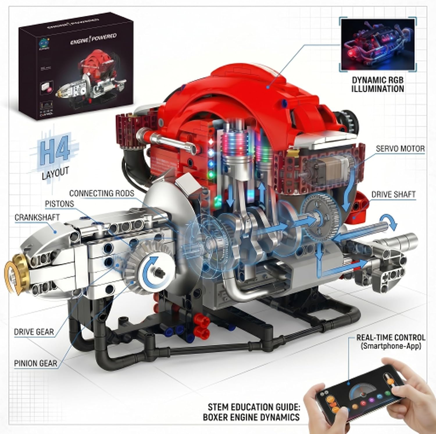 H4 Engine Model Kit, 868-Piece Bluetooth-Controlled STEM Toy Building Sets for Adults, Science Kit with RGB LED Lights, Tech Gift for Boys Ages 14+