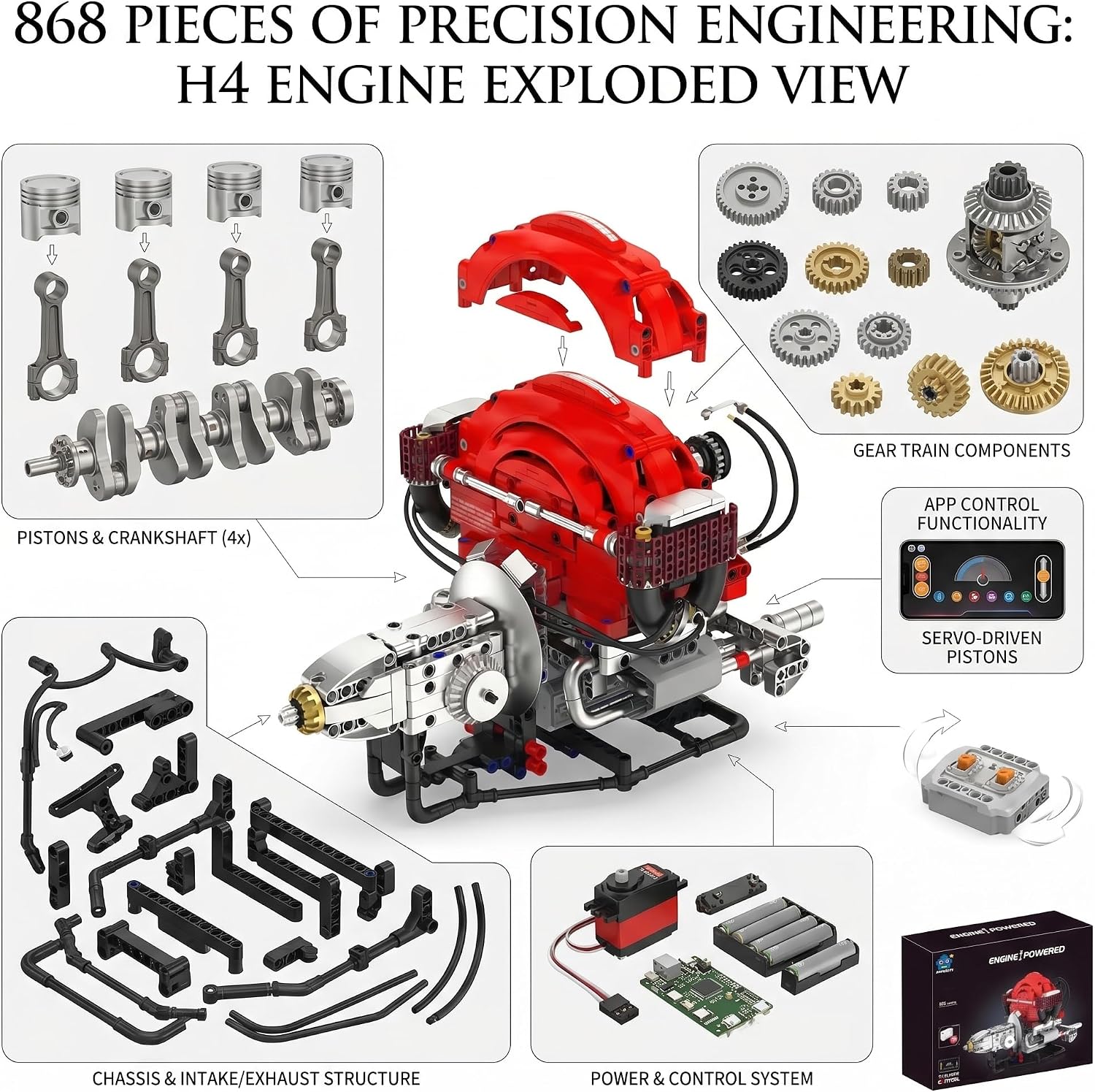 H4 Engine Model Kit, 868-Piece Bluetooth-Controlled STEM Toy Building Sets for Adults, Science Kit with RGB LED Lights, Tech Gift for Boys Ages 14+