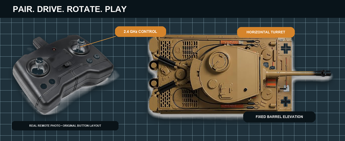 Remote control and horizontal turret operation